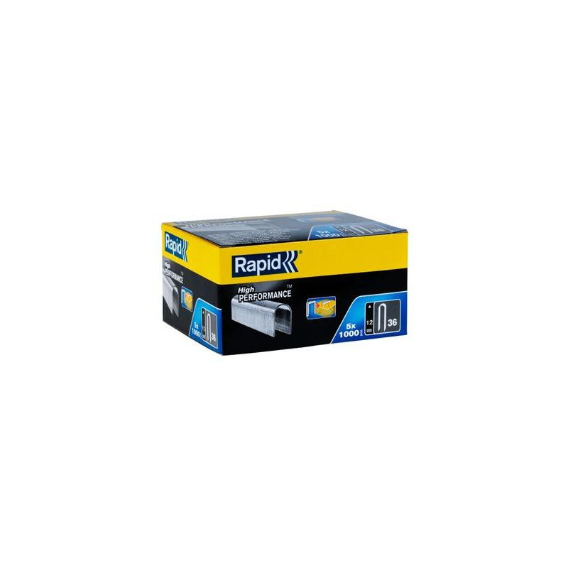 Spony RAPID 36, 12 mm, DP, sponky do sponkovačky, spony na káble, bal. 5000 ks